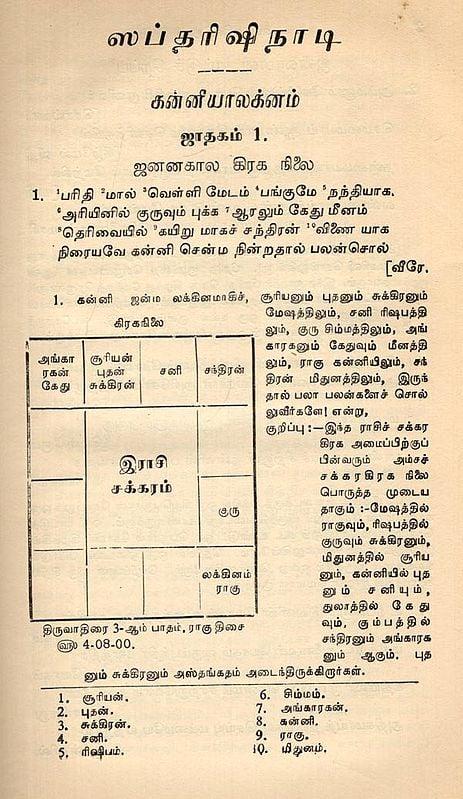 Exotic India ஸப்தரிஷி நாடி(கன்யா லக்னம்): Saptarishi Nadi (Kanya Lagnam) Tamil (An Old And Rare Book) 