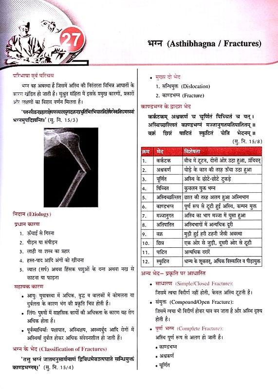 Exotic India शल्य तंत्र- Shalya Tantra (General Surgery) Bridging Ancient Wisdom With Modern Surgical Practices (Part- 2) 