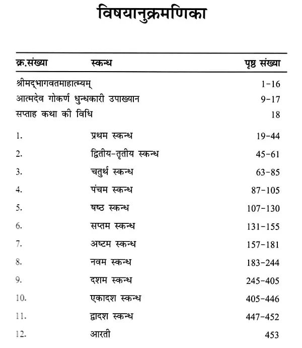Exotic India श्रीम‌द्भागवत कथादर्पण- Shrimad Bhagwat Katha Darpan Written By Shri Manoj Kumar Shukla 