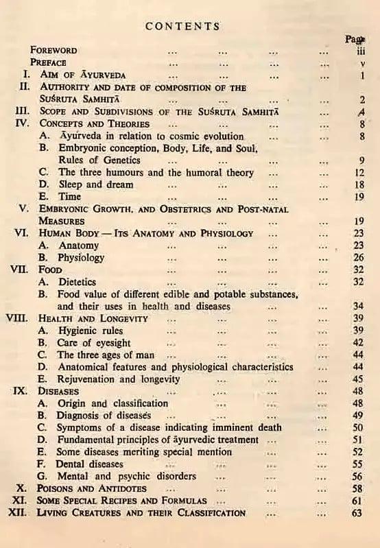 Exotic India Susruta Samhita: (A Scientific Synopsis) An Old And Rare Book 