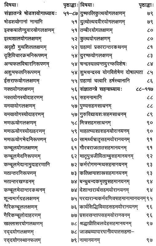 Exotic India ताजिकनीलकण्ठी- Tajiknilakanthi: 'Vishwanath' Sanskrit 'Kaumudi' With Hindi-Explanation (Hindi Commentator: Dr. Shiva Prasad Sharma Acharya Srinivas Sharma) Email Whatsapp Facebook Pinterest