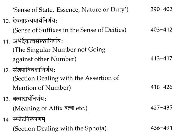 Exotic India वैयाकरणभूषणसार (शांकरीव्याख्यासमेत ): Vaiyakaraṇabhūṣaṇasāraḥ (Philosophy Of Sanskrit Grammar) Email Whatsapp Facebook Pinterest Twitter Copy