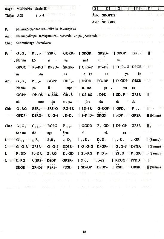 Exotic India Varnamanjari- Karnatak Music In Roman Script 