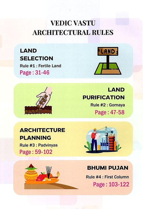 Exotic India Vedic Vastu Architectural Principles For Modern Living (Sacred Geometry. Divine Energy. Eternal Foundation) 