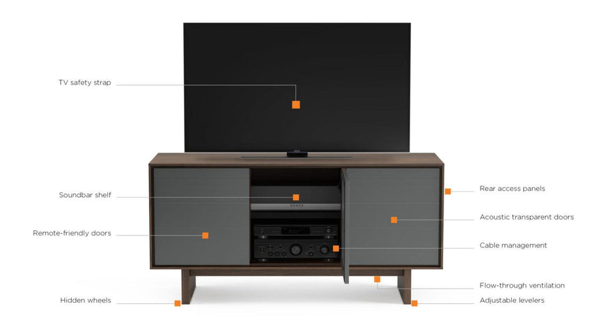 F2 Octave Triple Media Cabinet LIVING