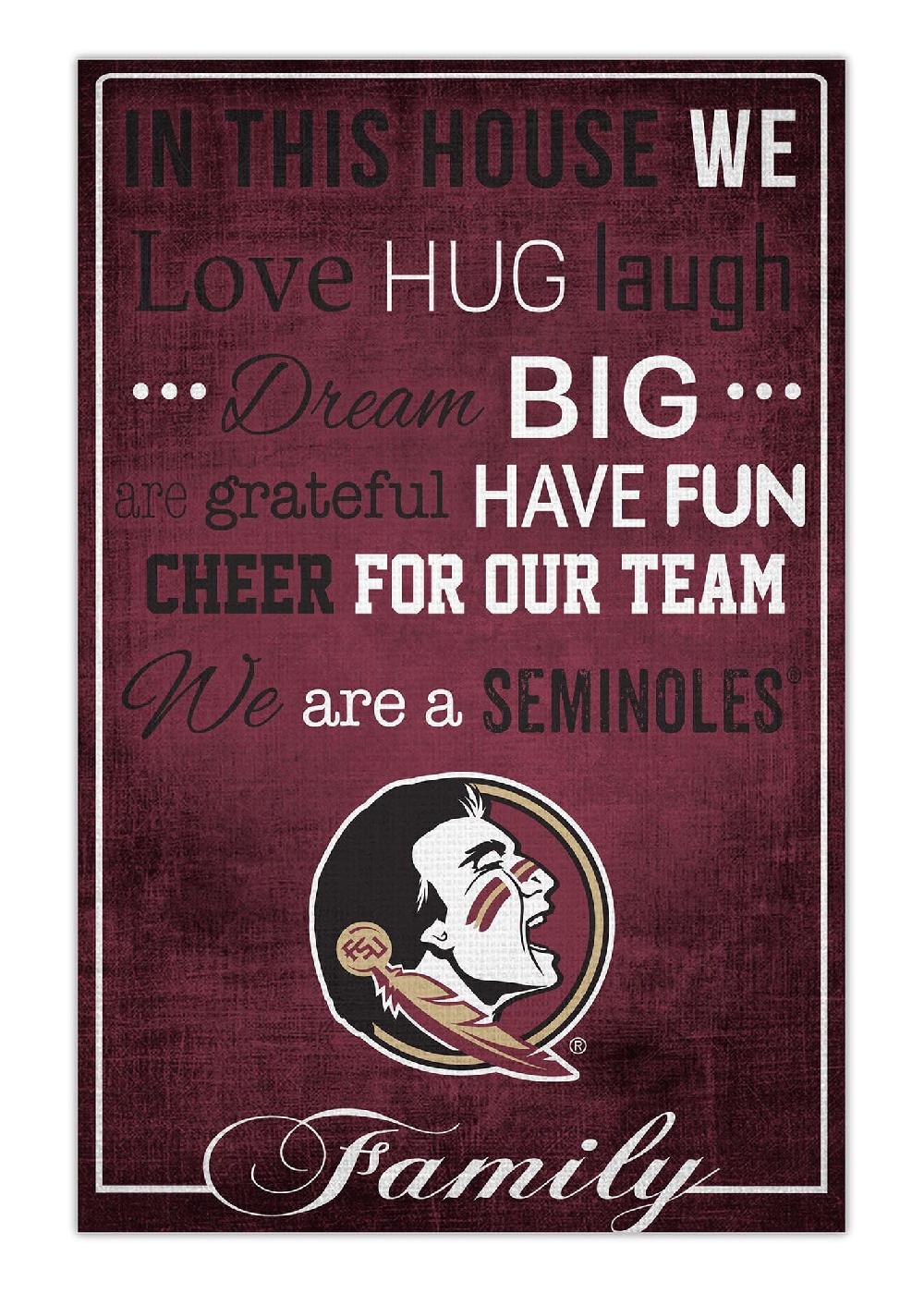 fan creations Florida State In This House 17x26