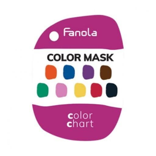 fanola Fanola Color Mask - Color Chart