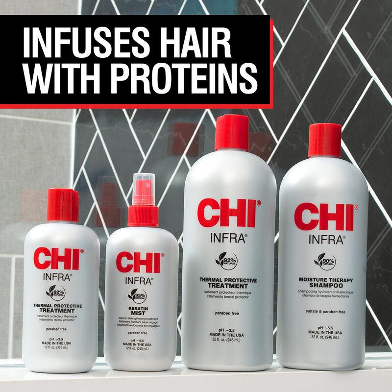 Farouk Infra Thermal Protective Treatment - 2 Ounces