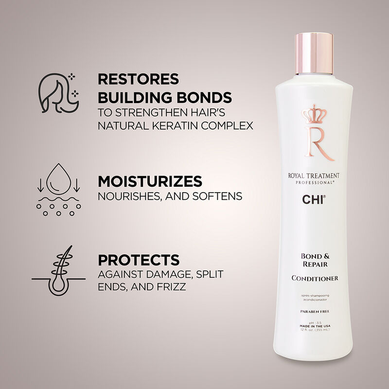 Farouk Royal Treatment Bond And Repair Conditioner