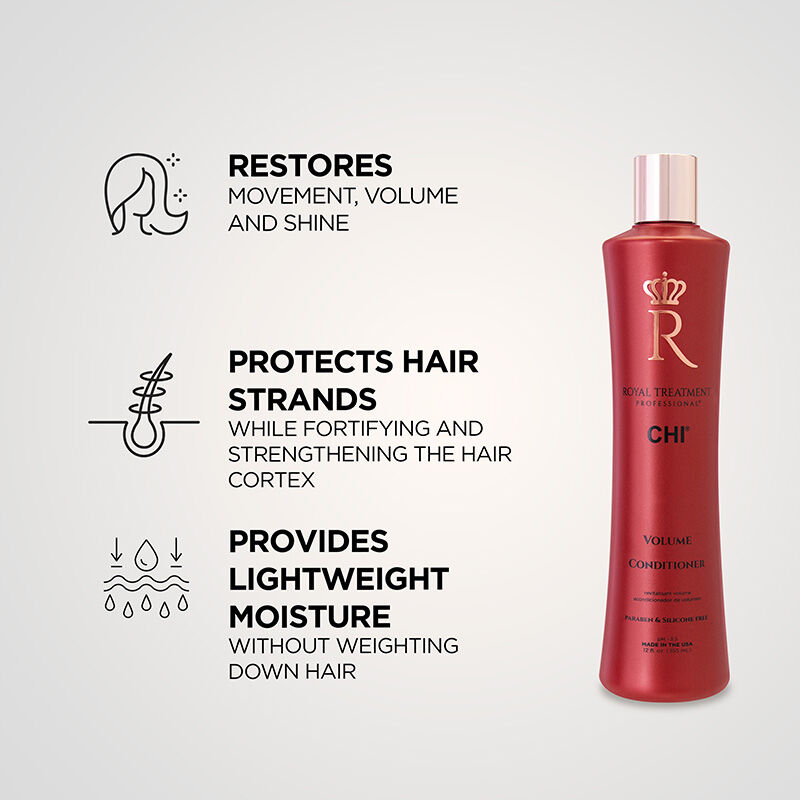 Farouk Royal Treatment Volume Conditioner