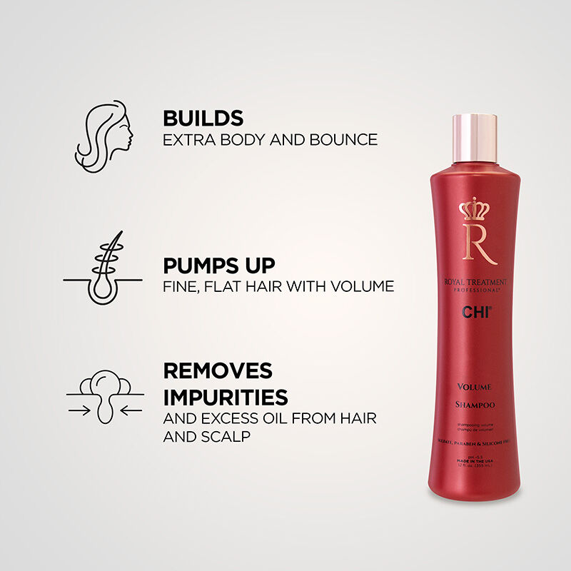 Farouk Royal Treatment Volume Shampoo
