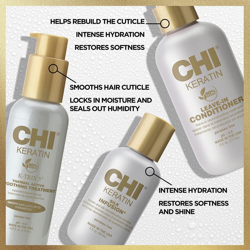 Farouk The Ultimate Smoothing Kit