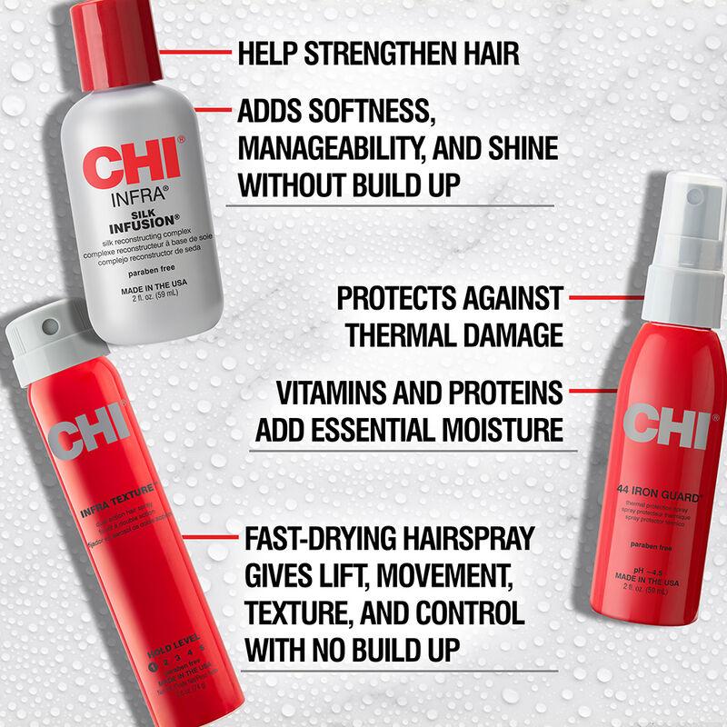 Farouk The Ultimate Styling Kit