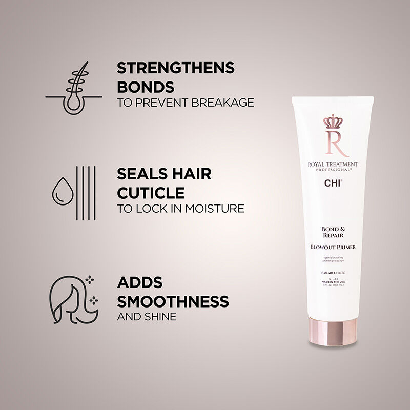 Farouk Royal Treatment Bond And Repair Blowout Primer