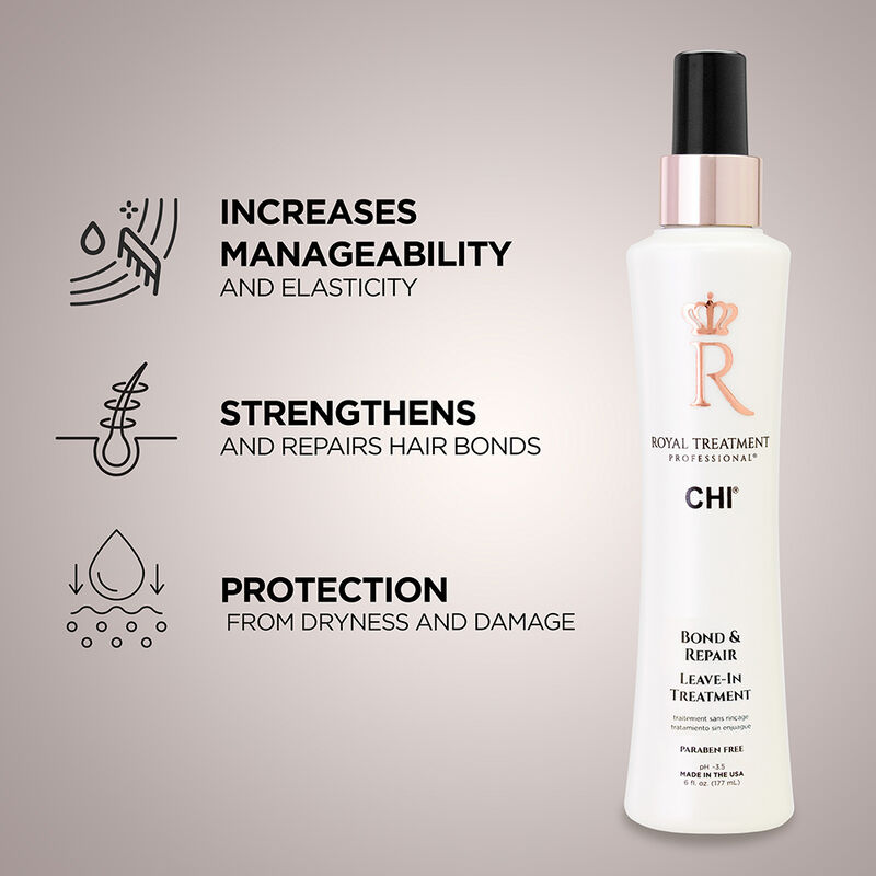 Farouk Royal Treatment Bond And Repair Leave-In Treatment