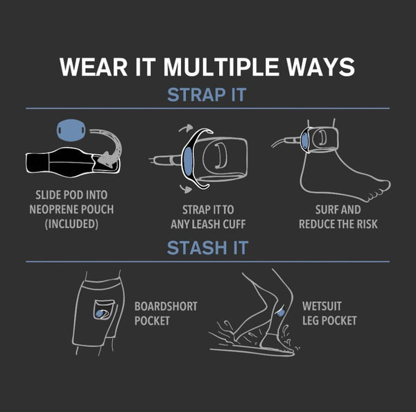 Fcs FCS Pod X Sharkbanz