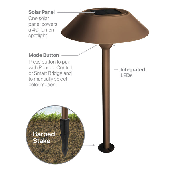 Feit Electric 12 In. OneSync Landscape Bronze Solar Pathway Light