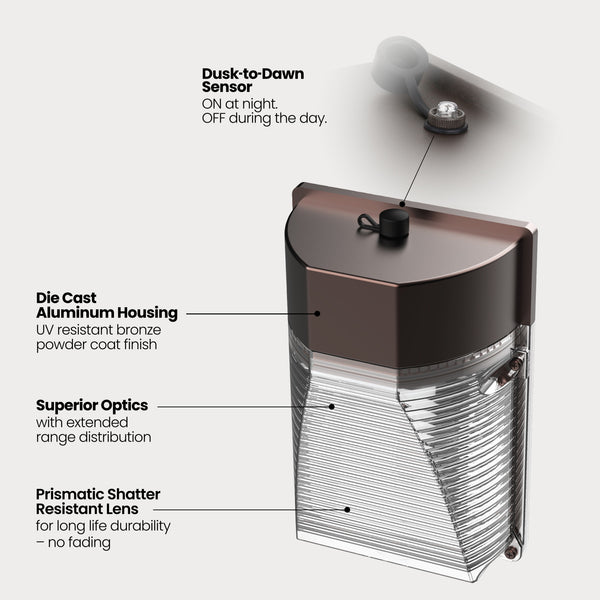 Feit Electric 1500 Lumens Bright White (4000K) Dusk To Dawn Mini Wall Pack Light