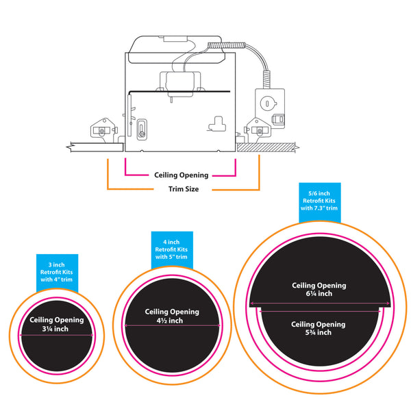 Feit Electric 4 In. 7.7W (50W Replacement) Selectable White Deep Baffle Recessed LED Downlight
