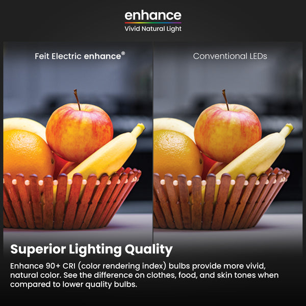 Feit Electric 4 In. Selectable White (5CCT) Integrated J-box Recessed Downlight