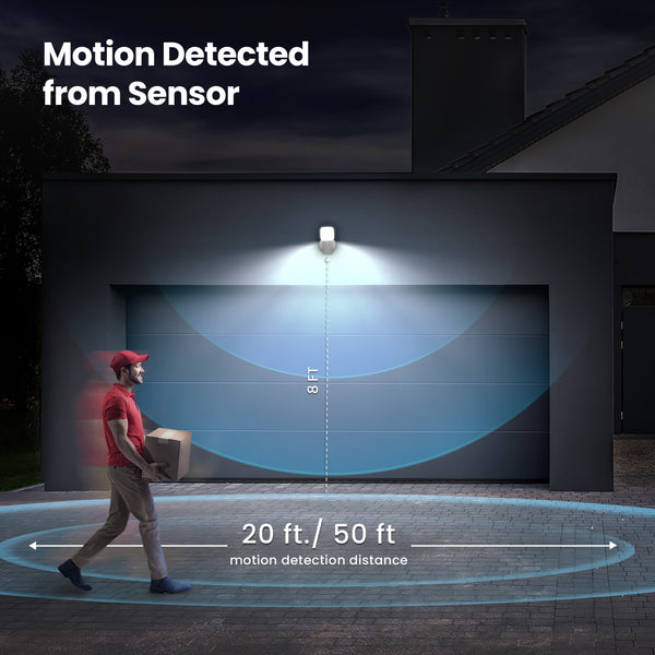 Feit Electric 6 In. Daylight (5000K) White Solar Single Head Motion Security Floodlight