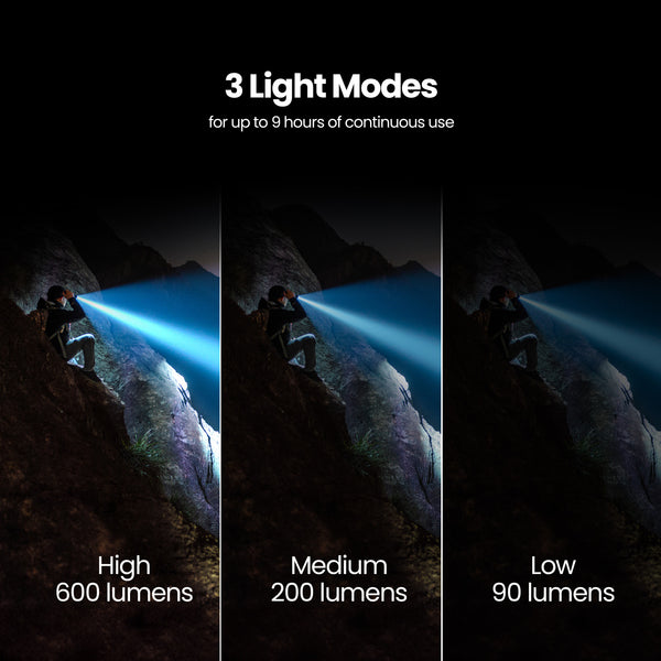 Feit Electric 6.6 In. LED Long Range Flashlight