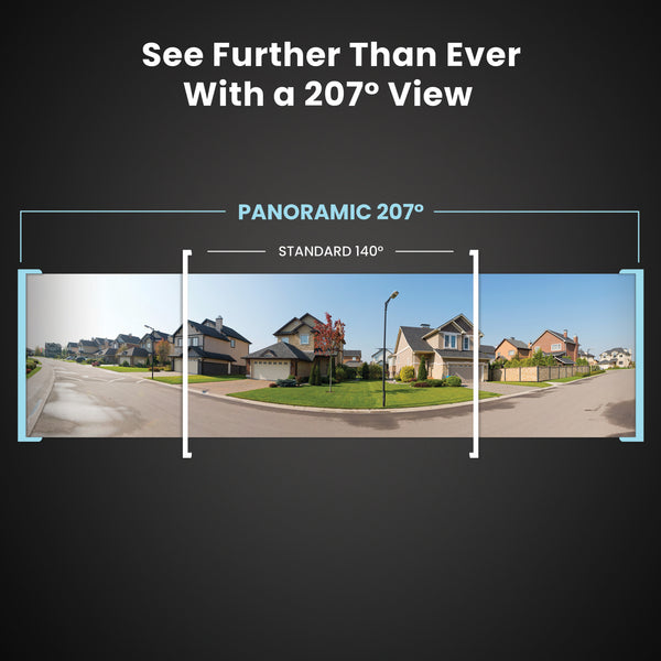 Feit Electric Smart Dual Head Panoramic Flood Light Security Camera