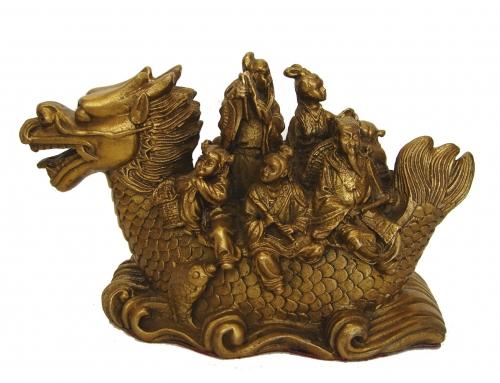 feng shui import Copper Eight-Immortal on Dragon Boat Statue