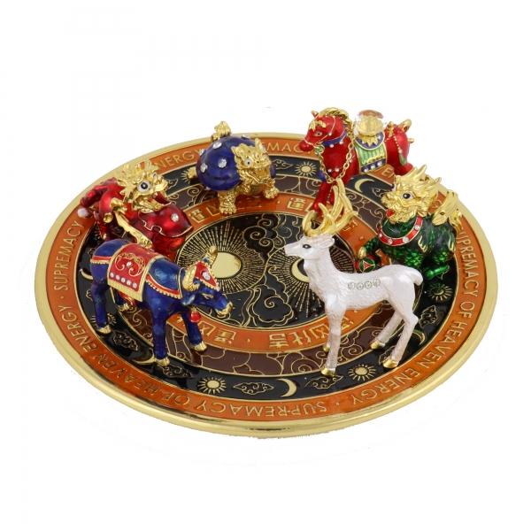 Feng Shui Import Supremacy Of Heaven Energy Plate