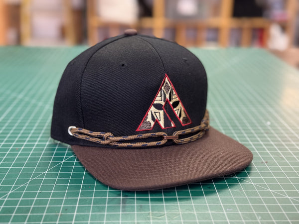 findlay Mando Monday #2