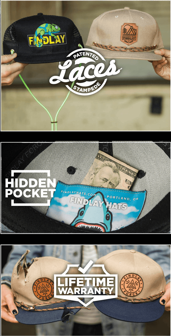 Findlay Year 8 Blackout Dad