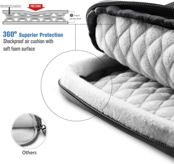 Fintie 11-inch Tablet Sleeve Case Shoulder Bag For IPad/Samsung Tablet/Surface Go | Fintie