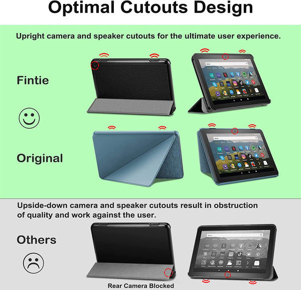 Fintie Fire HD 8 / Fire HD 8 Plus (12th/10th Gen 2024/2022/2020) Slim Trifold Case | Fintie