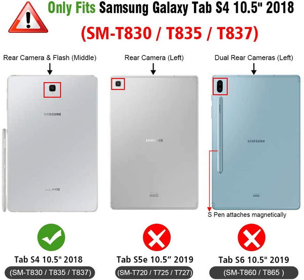 Fintie Galaxy Tab S4 10.5 2018 SlimShell Case | Fintie