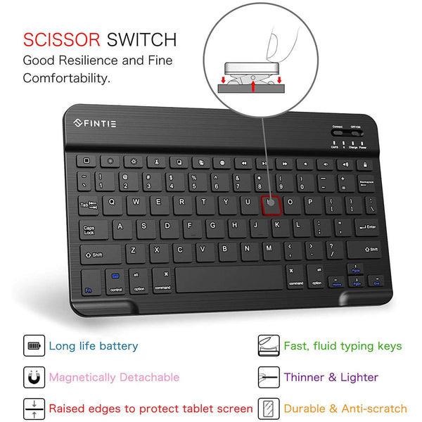 Fintie IPad Air 11-inch (M3 2025 M2 2024)/ IPad Air 5th Gen (2022) / IPad Air 4th Gen (2020) 10.9" Keyboard Case | Fintie
