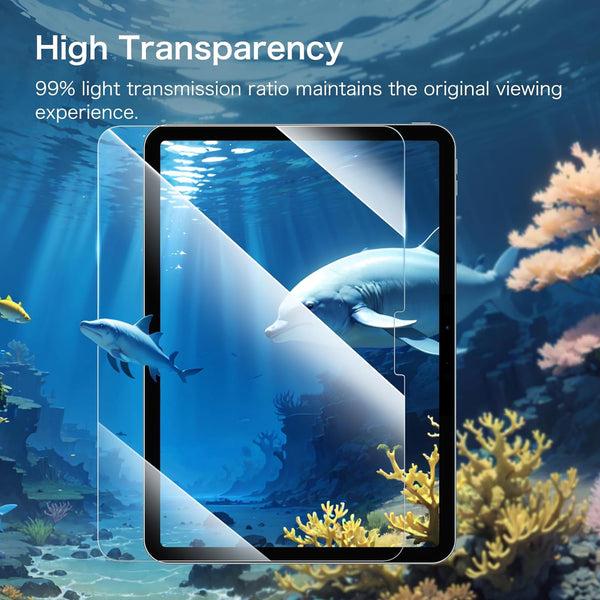 Fintie IPad Air 11-inch (M3 2025 M2 2024) Tempered Glass Screen Protectoer [2 Pack] | Fintie