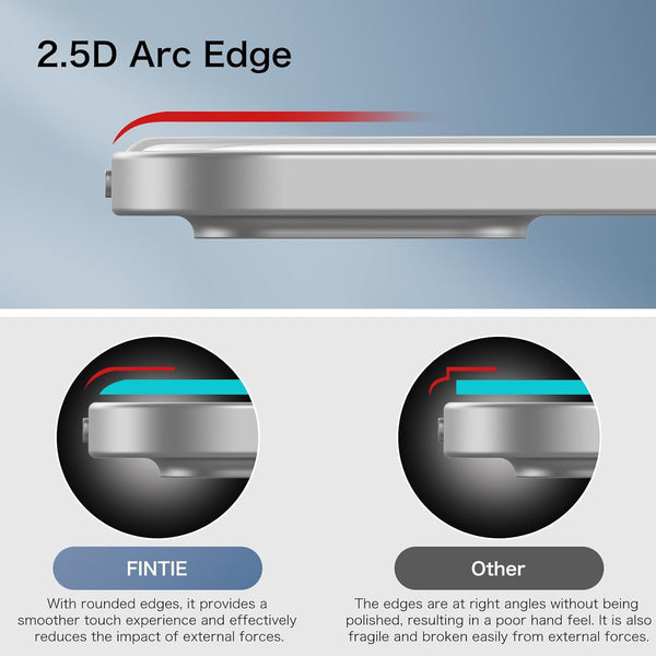 Fintie IPad Pro 11" (M4) 2024 Tempered Glass Screen Protector [2 Pack] | Fintie