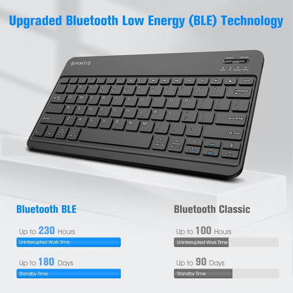 Fintie IPad Pro 13 2024 (M4 Chip) Keyboard Case | Fintie