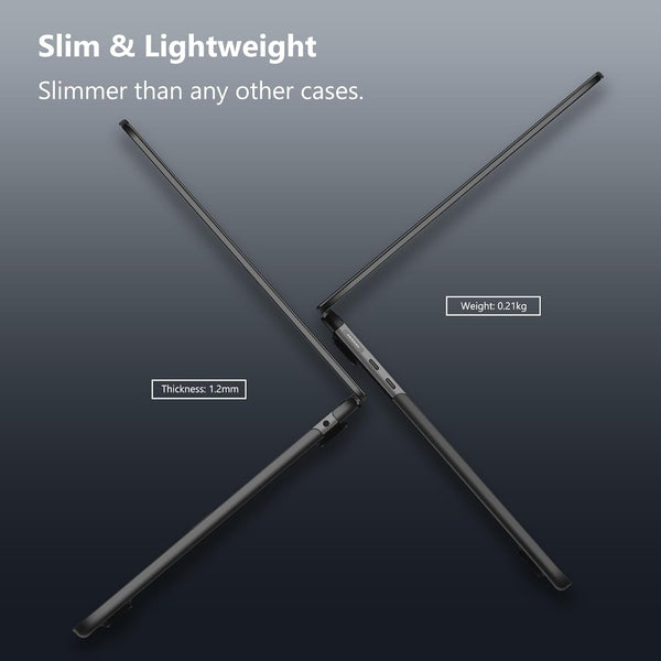 Fintie MacBook Air 13.6 (M4/M3/M2 Chip) Slim Snap-On Hard Shell Case [Ultra-Transparent] | Fintie