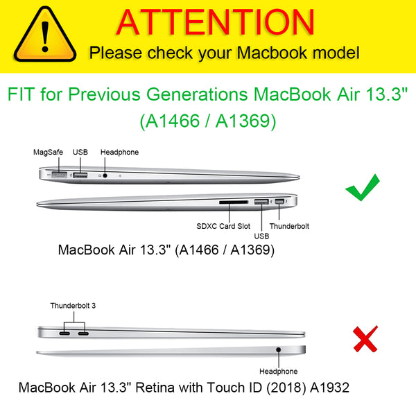 Fintie MacBook Air 13 Inch (A1466/A1369) Hard-Shell Clear Case | Fintie