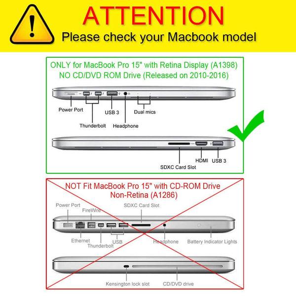Fintie MacBook Pro 15 Retina (A1398) Hard Shell Case | Fintie