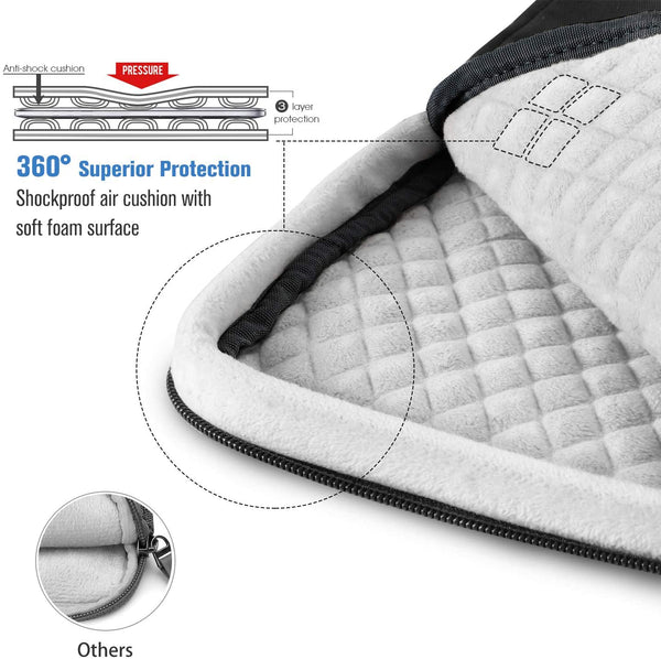 Fintie Sleeve Case For MacBook Pro 14/MacBook Air 13/ IPad Pro 13