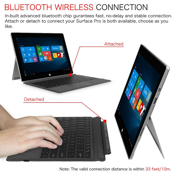 Fintie Surface Pro 7+/Pro 7/6/5/4/3 Bluetooth Keyboard [7-Color Backlit] | Fintie
