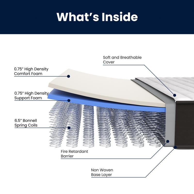 Flash Furniture Dream 8 Inch Hybrid Mattress Full Size High Density Foam And Innerspring Mattress In A Box CertiPur-US Certified Foam