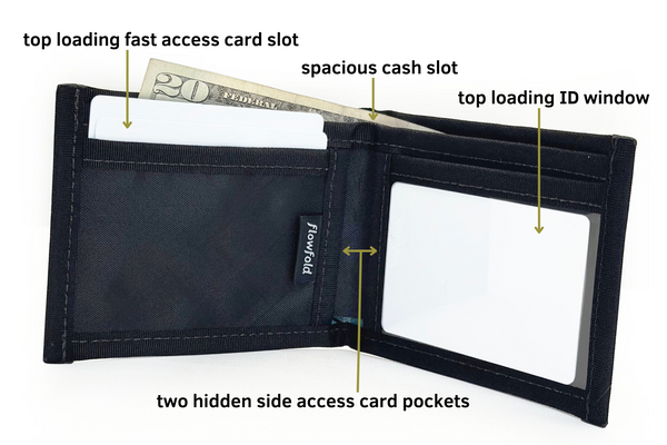 Flowfold Baxter - Bifold Wallet