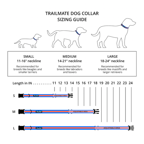 Flowfold Trailmate Dog Collar
