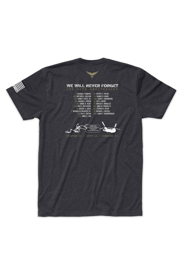 Forged ORW 20th Anniversary - Special Tribute