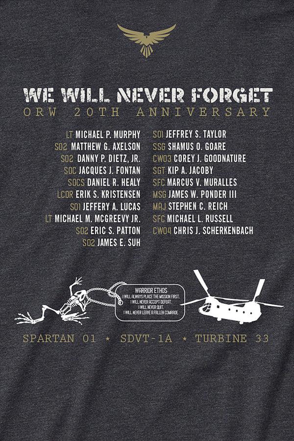 Forged ORW 20th Anniversary - Special Tribute