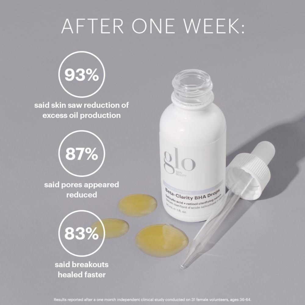 Glo Minerals Beta-Clarity BHA Drops