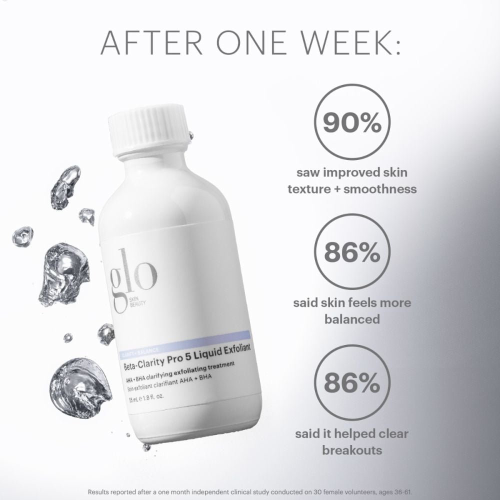 Glo Minerals Beta-Clarity Pro 5 Liquid Exfoliant